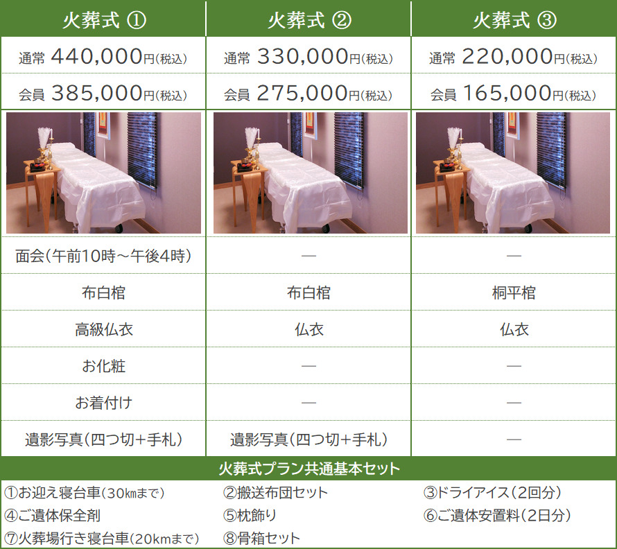 上越市の葬儀：火葬式プラン