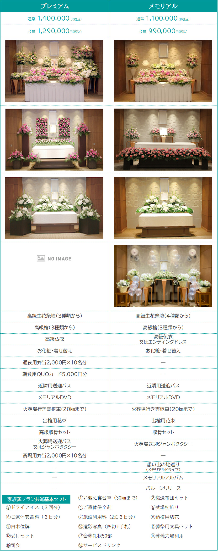 上越市の葬儀：家族葬プラン