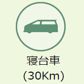 上越市のお葬式:寝台車(30km)