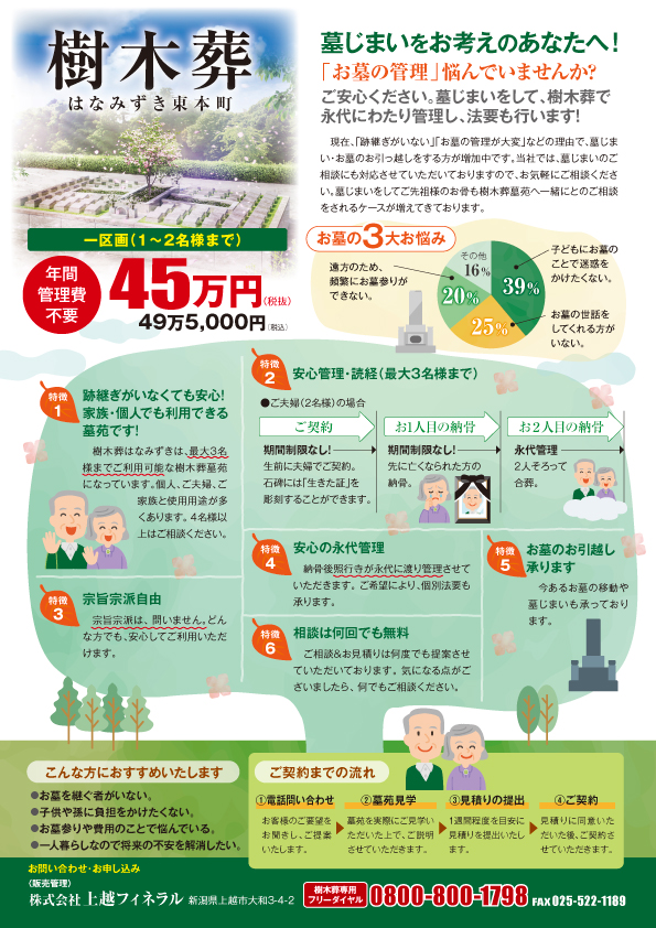 樹木葬のはなみずき東本町